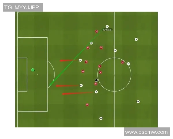 成都与西安足球队的技术较量赛后分析与战术总结 成都与西安足球队的技术较量赛后分析与战术总结