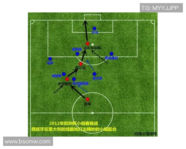 武汉篮球队在世界杯预选赛中的战术分析与表现评估