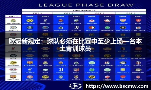 欧冠新规定：球队必须在比赛中至少上场一名本土青训球员
