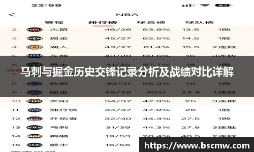 马刺与掘金历史交锋记录分析及战绩对比详解